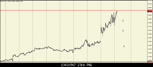     

:	usdcad.png
:	39
:	23.1 
:	521591