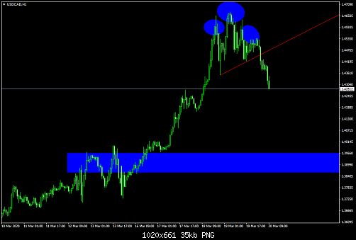     

:	USDCADH1.png
:	53
:	34.7 
:	521688