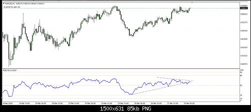     

:	audcad-h1-equiti-group-limited.jpg
:	109
:	84.6 
:	521963