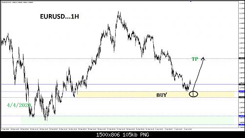     

:	EURUSD.jpg
:	34
:	105.3 
:	522163