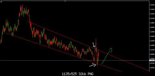     

:	eurusd.png
:	13
:	32.0 
:	522171