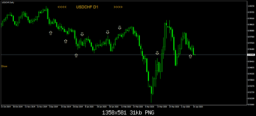     

:	USDCHFDaily.png
:	30
:	31.3 
:	522453