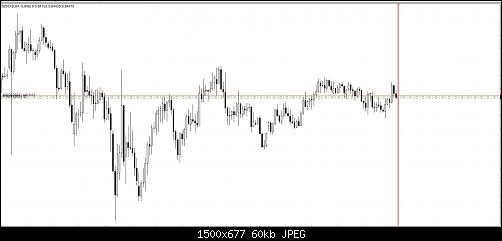     

:	NZDCAD H4.jpg
:	30
:	60.4 
:	522611