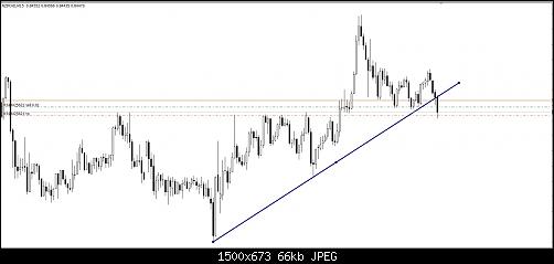     

:	NZDCAD M15.jpg
:	27
:	65.6 
:	522612