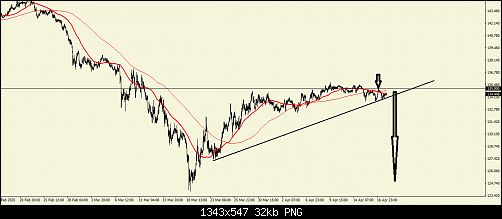     

:	gbpjpy.png
:	77
:	32.3 
:	522735