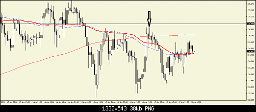     

:	gbpjpy.png
:	6
:	38.1 
:	522747