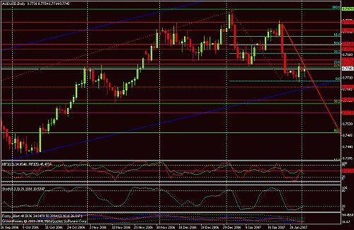 aud.gif‏