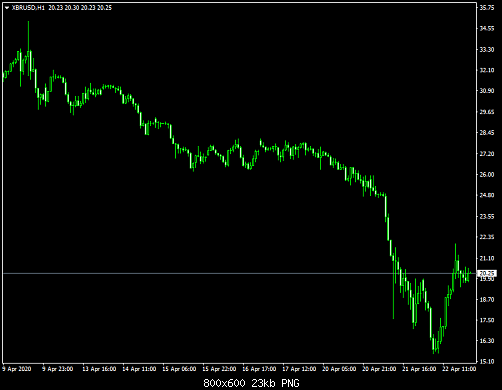     

:	xbrusd-h1-international-capital-markets.png
:	19
:	22.9 
:	522970