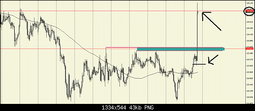     

:	gbpjpy.png
:	9
:	43.0 
:	523304