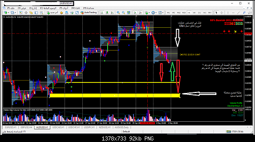     

:	audusd-h1-fxdd[1].png
:	17
:	91.8 
:	523399