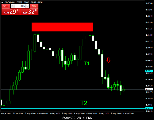     

:	USDCADH4.png
:	4
:	28.2 
:	523635