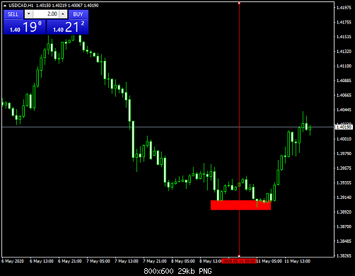     

:	USDCADH1.png
:	0
:	29.5 
:	523708