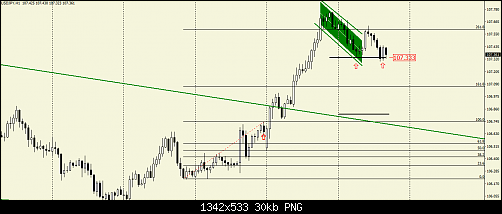     

:	usdjpy.png
:	6
:	30.0 
:	523739