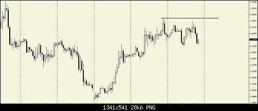     

:	gbpusd.png
:	80
:	27.8 
:	524068