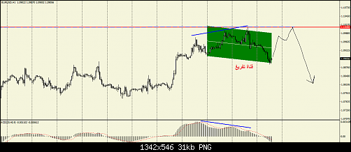     

:	eurusd.png
:	24
:	31.3 
:	524142