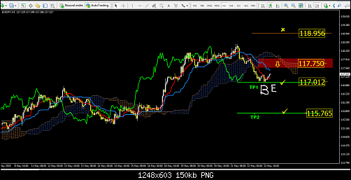     

:	1 EURJPY.PNG
:	55
:	149.5 
:	524205