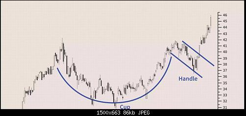     

:	cup handle pattern.jpg
:	5
:	86.0 
:	524300