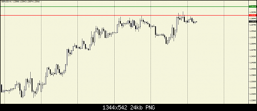     

:	gbpusd.png
:	3
:	24.1 
:	524630