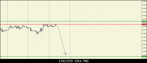     

:	gbpusd.png
:	10
:	15.4 
:	524638