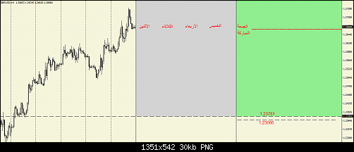     

:	gbpusd.png
:	11
:	29.7 
:	524711