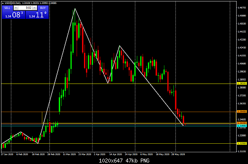     

:	USDCADDaily.png
:	2
:	46.7 
:	524735