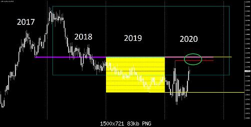     

:	eurusd2020.jpg
:	76
:	83.4 
:	524816