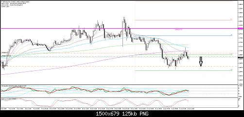 gbpusd-m15-raw-trading-ltd-7.jpg‏