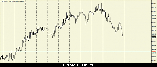     

:	gbpusd.png
:	5
:	30.9 
:	525008