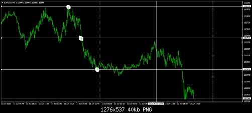     

:	eurusd-m5-fxdd-2.png
:	11
:	40.0 
:	525011