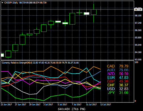     

:	currency-relative-strength-screen-7271.png
:	8
:	26.8 
:	525036