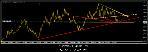     

:	EURUSD.Monthly.png
:	23
:	26.3 
:	525119