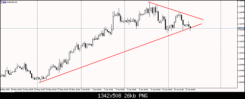     

:	eurusd.png
:	5
:	26.2 
:	525133