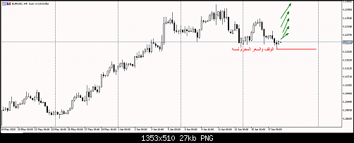     

:	eurusd.png
:	15
:	26.7 
:	525160