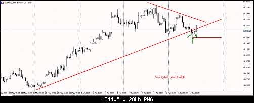     

:	eurusd.png
:	8
:	28.2 
:	525167