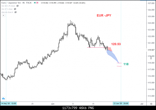     

:	Sell eur jpy.png
:	5
:	46.4 
:	525186