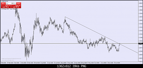     

:	gbpcad-h4-fxcm-australia-pty.png
:	55
:	39.4 
:	525684