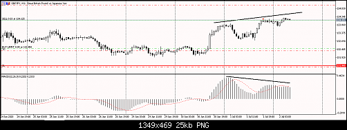     

:	gbpjpy.png
:	9
:	25.2 
:	525840