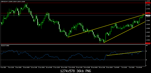     

:	gbpusd-h4-xm-global-limited-3.png
:	12
:	35.6 
:	526026