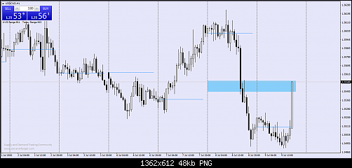     

:	usdcad-h1-fxcm-australia-pty-2.png
:	35
:	48.3 
:	526051