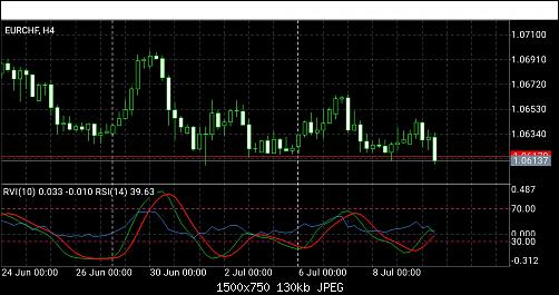     

:	Screenshot_20200709_182014_net.metaquotes.metatrader4.jpg
:	8
:	129.9 
:	526054