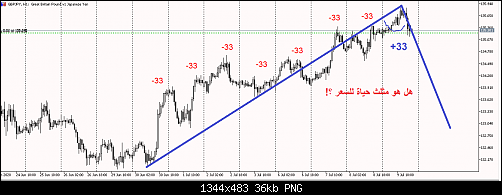     

:	gbpjpy.png
:	17
:	35.6 
:	526070