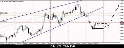    

:	gbpjpy.png
:	12
:	35.1 
:	526096