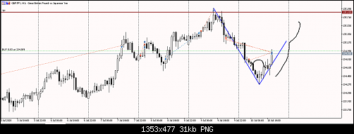     

:	gbpjpy.png
:	14
:	31.5 
:	526115
