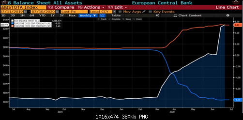     

:	ecb.png
:	0
:	379.6 
:	526187