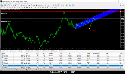    

:	6643207_ Exness-Trial - Demo Account - [USDCADm,H4] 7_17_2020 9_36_41 PM.png
:	13
:	90.4 
:	526387