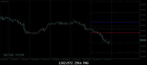 USDCADH1.png‏