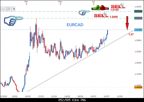     

:	eurcad999.png
:	10
:	62.6 
:	526671