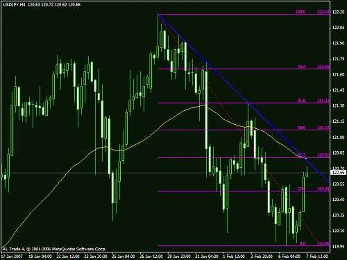 jpy.gif‏