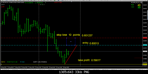     

:	  NZDCHF.PNG
:	31
:	33.3 
:	527226