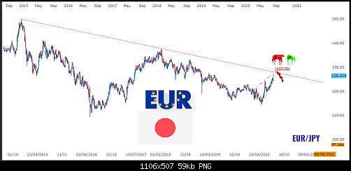     

:	eurjpy1.png
:	25
:	58.9 
:	527241